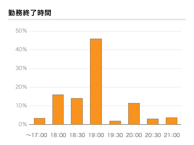 qjnavi_haken_1608_04a