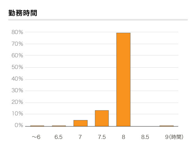 qjnavi_haken_1608_05a