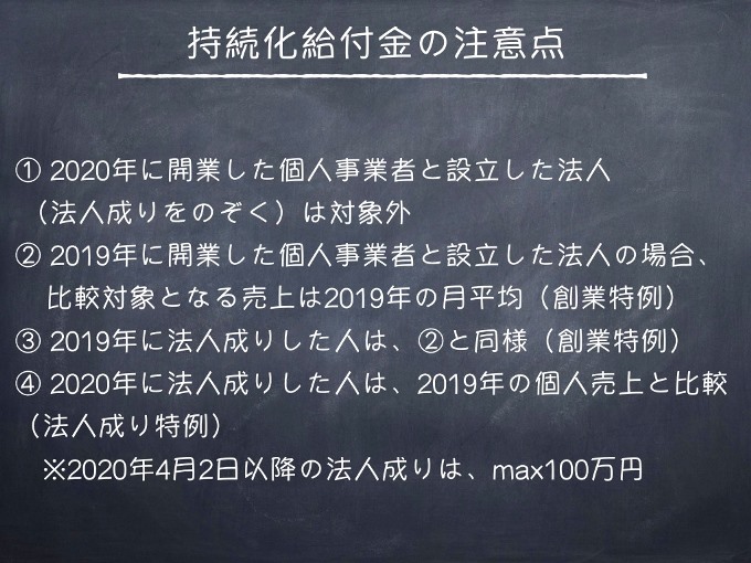 新規開業 2020 持続化給付金