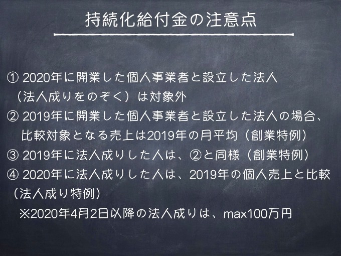 持続 化 給付 金 2020 年 創業