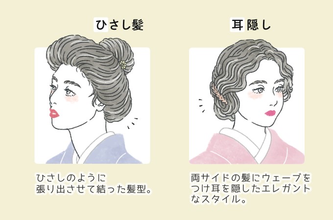 永久保存版 髪型の歴史150年 美のプロなら知っておきたい明治 大正 昭和のヘアトレンド リクエストqjナビ 特集 キャリアアップ Page 2