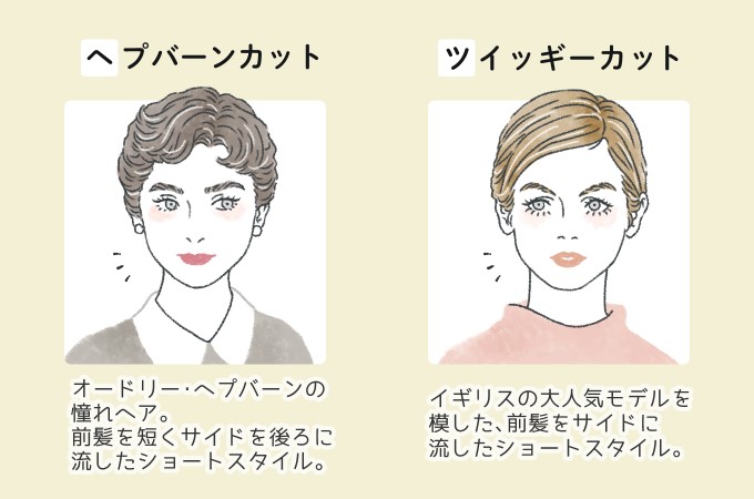 永久保存版 髪型の歴史150年 美のプロなら知っておきたい明治 大正 昭和のヘアトレンド リクエストqjナビ 特集 キャリアアップ Page 3