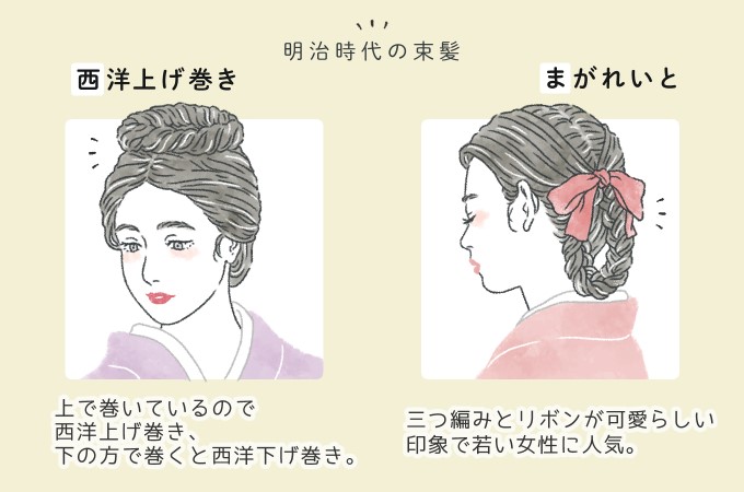 永久保存版 髪型の歴史150年 美のプロなら知っておきたい明治 大正 昭和のヘアトレンド リクエストqjナビ 特集 キャリアアップ