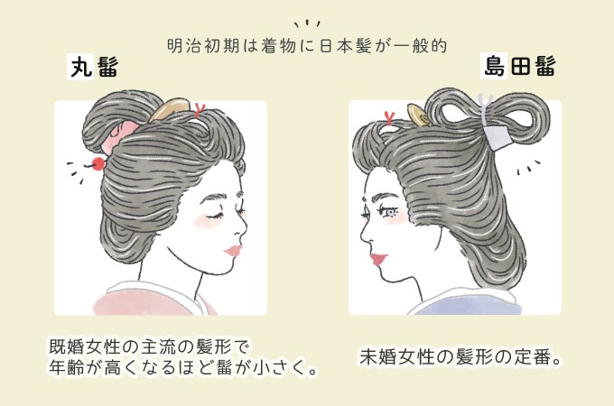 永久保存版 髪型の歴史150年 美のプロなら知っておきたい明治 大正 昭和のヘアトレンド リクエストqjナビ 特集 キャリアアップ