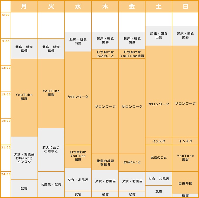 有意義な休日の過ごし方51選 休みがもっと楽しくなるアイデア集 Webcamp Media